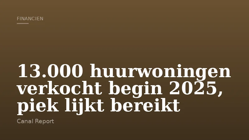 13.000 huurwoningen verkocht begin 2025, piek lijkt bereikt