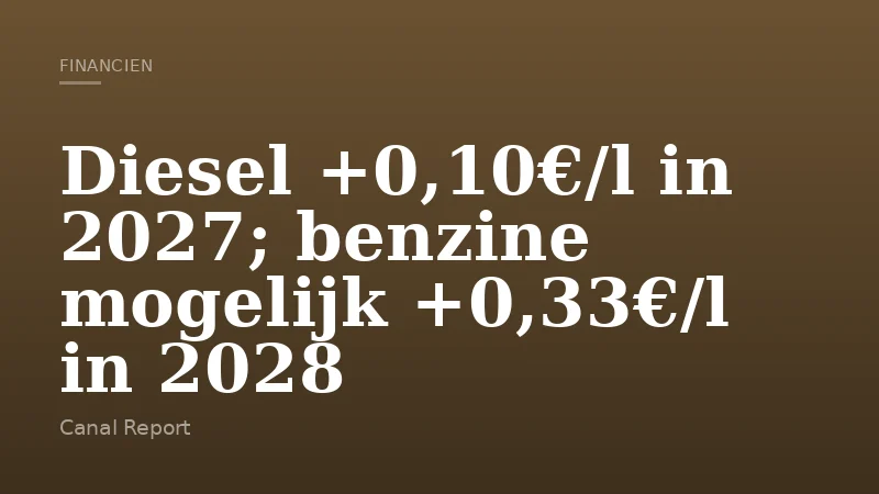 Diesel +0,10€/l in 2027; benzine mogelijk +0,33€/l in 2028