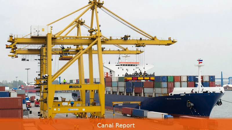 Export goederen groeit 4,4% in april, havens voelen de druk