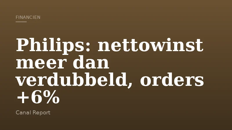 Philips: nettowinst meer dan verdubbeld, orders +6%