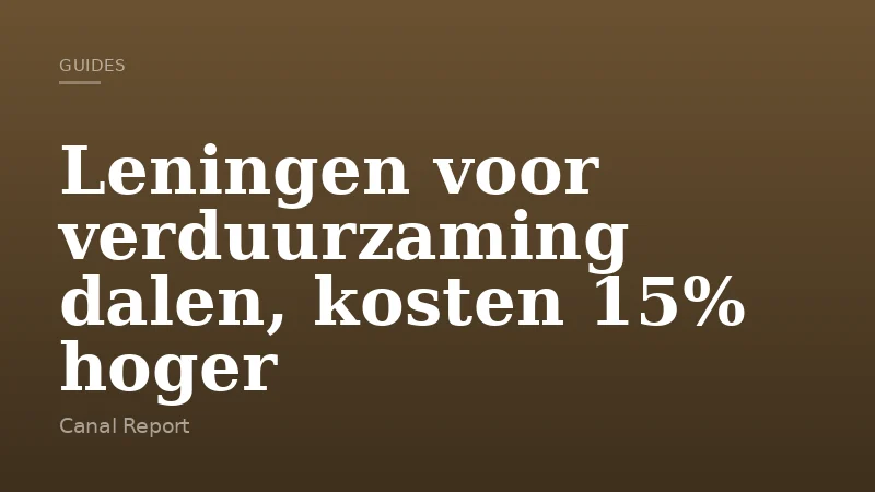 Leningen voor verduurzaming dalen, kosten 15% hoger
