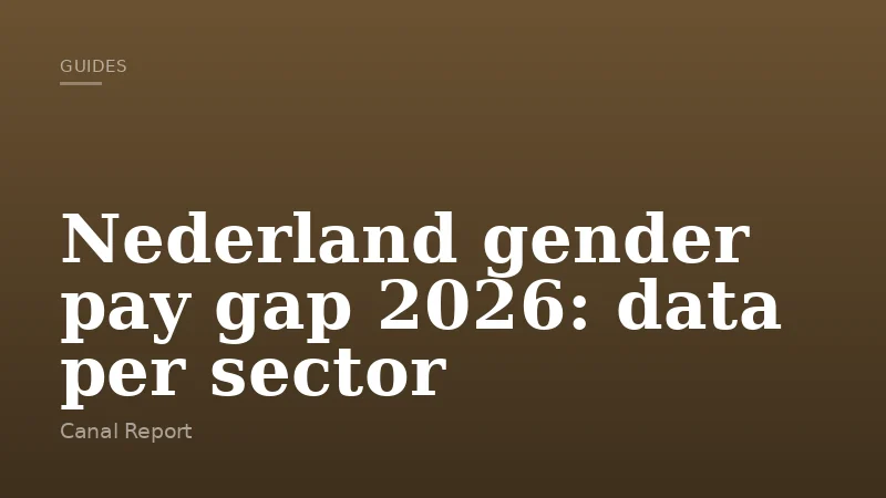 Nederland gender pay gap 2026: data per sector
