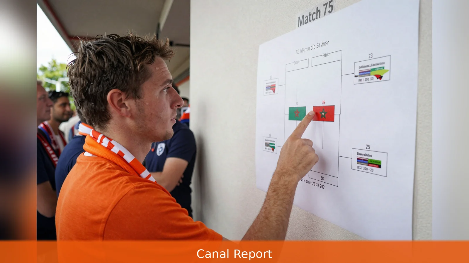 Round of 32 WK 2026: zo lees je het bracket