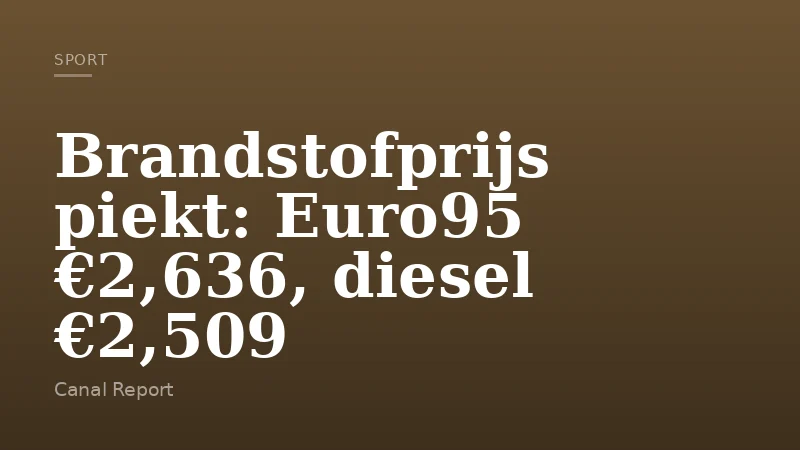Brandstofprijs piekt: Euro95 €2,636, diesel €2,509