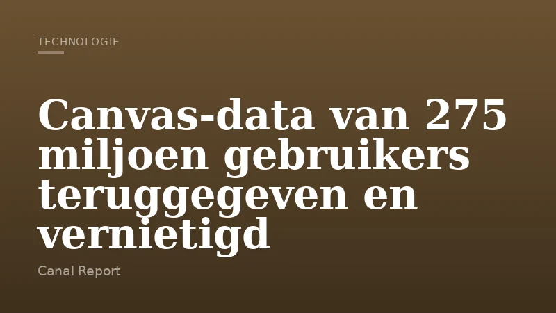 Canvas-data van 275 miljoen gebruikers teruggegeven en vernietigd